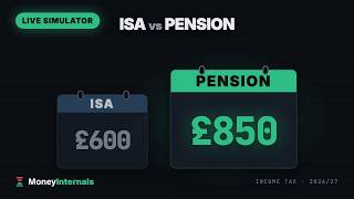 £600 Or £850: The Same £1,000, Two Jars