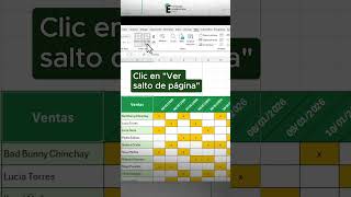 ¿No sabes cómo imprimir tus tablas en Excel sin que se malogren? Aquí te muestro como lograrlo.