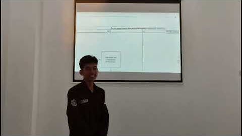 Proses Perencanaan dan Pelaporan Kegiatan Organisasi Mahasiswa