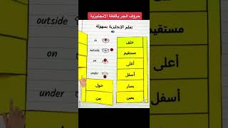 تعلم حروف الجر باللغة الأنجليزية للمبتدئين #English learning