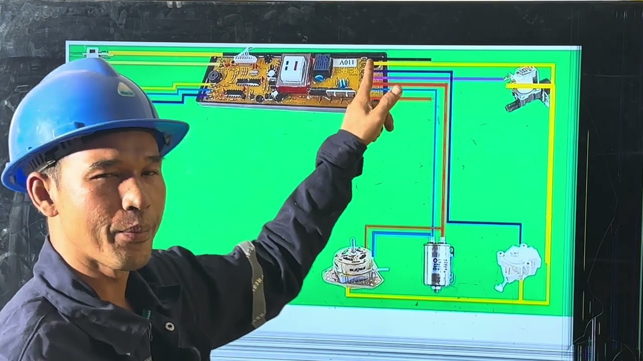 အဝတ်လျော်စက် အော်တို သင်ခန်းစာ။