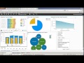 Retaining college students until they graduate - IBM Forward Looking Business Intelligence (2014)