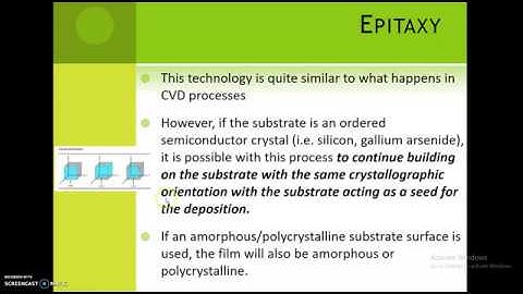 KTU S6 ECE VLSI Module 2 Epitaxial Growth Intro