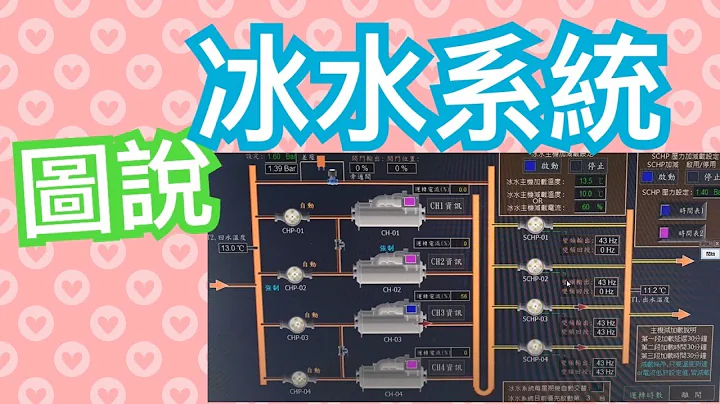 一張冰水系統圖來解說空調系統｜原來商場的空調系統這麼簡單 - 天天要聞