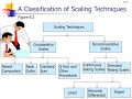 Measurement and Scaling - Comparative