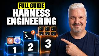 Harness Engineering Explained in 16 Minutes