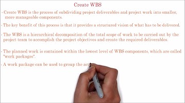 25. PMP | Explain how create WBS Process | ITTO,input,tools and techniques,output
