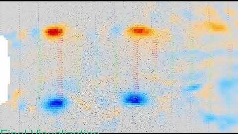 EduDIC - Digital Image Correlation (DIC)