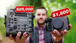 Sony FX30 vs 8K Cinema Camera! Can you see the difference?