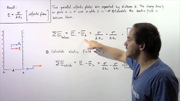 Electric Field due to Infinite Parallel Plate Example
