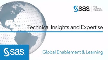 Understanding and Using SAS LASR Memory Controls