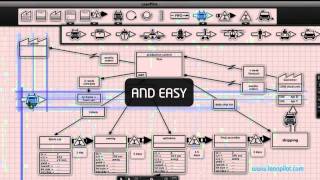 Leanpilot