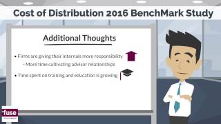 FUSE Distribution BenchMark Study 2016 - Internal Wholesaler Time Allocation