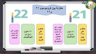الاحياء - الصف الثاني عشر - الفصل الدراسي الثاني - كروموسومات الانسان