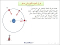 فيزياء درس تطبيقات المجالات الكهربائية ( الجهد الكهربائي ) القسم 2 -15