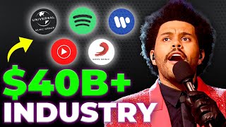 Why Music is a $40+ Billion Industry