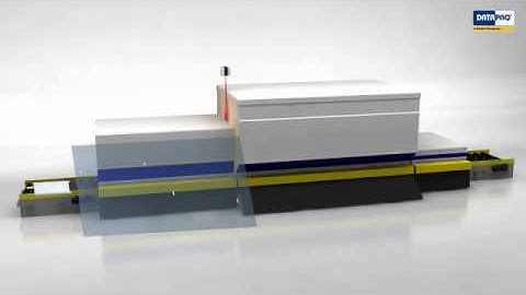 Complete Temperature Monitoring Solutions for Glass Tempering Furnaces