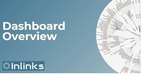 Inlinks - Dashboard Overview