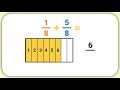 Adding Fractions with the Same Denominator Quiz