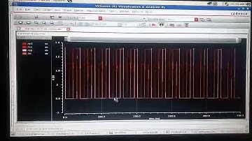 Domino logic Schmitt trigger circuit