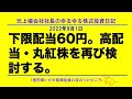 下限配当60円。高配当・丸紅株を再び検討する。