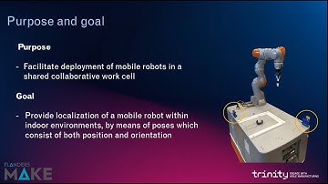 UWB based indoor localization, a TRINITY module