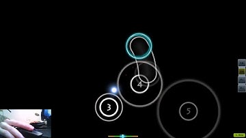 how do I 1-2 (224pp)
