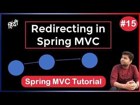 Redirecting in Spring MVC | RedirectView in Spring MVC | How to redirect in spring MVC