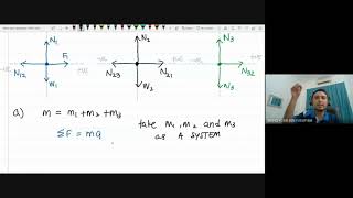 #44 4.2 Newton's Law (Example 12: Dynamics)