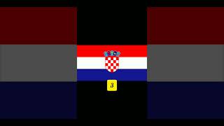 Guess the Country by its Flag #shorts #countries