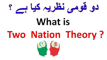 What is Two nation Theory explained in context of Pakistan India