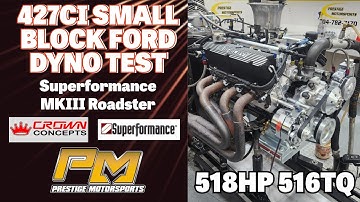 518HP 427ci Small Block Ford Dyno Test for Crown Concepts Superformance MKIII Roadster at Prestige