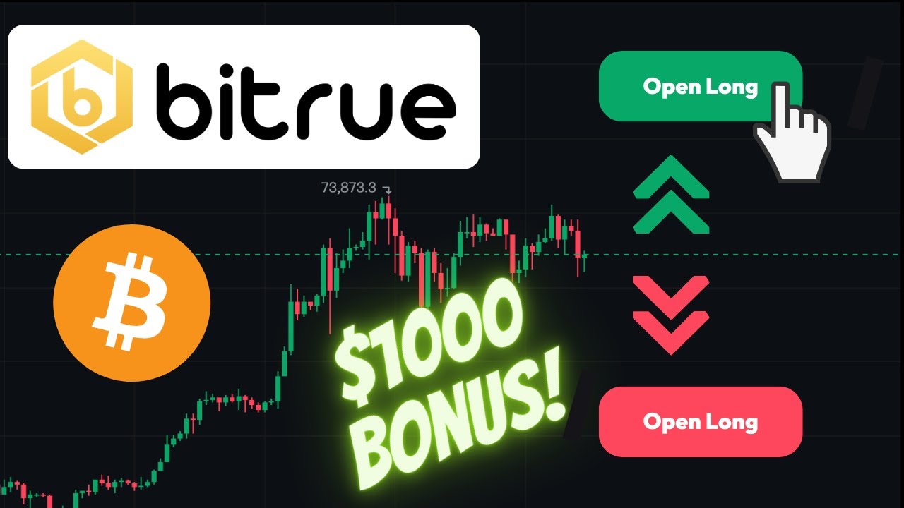 How to open a Long & Short Position on Bitrue Bitrue Trading Tutorial ...
