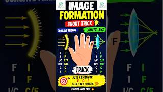 100% Exam Trick for Concave Mirror & Convex Lens Image Formation | Light | Class 10 #cbse #science