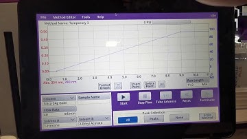 Teledyne ISCO How To: Use the Autoprime