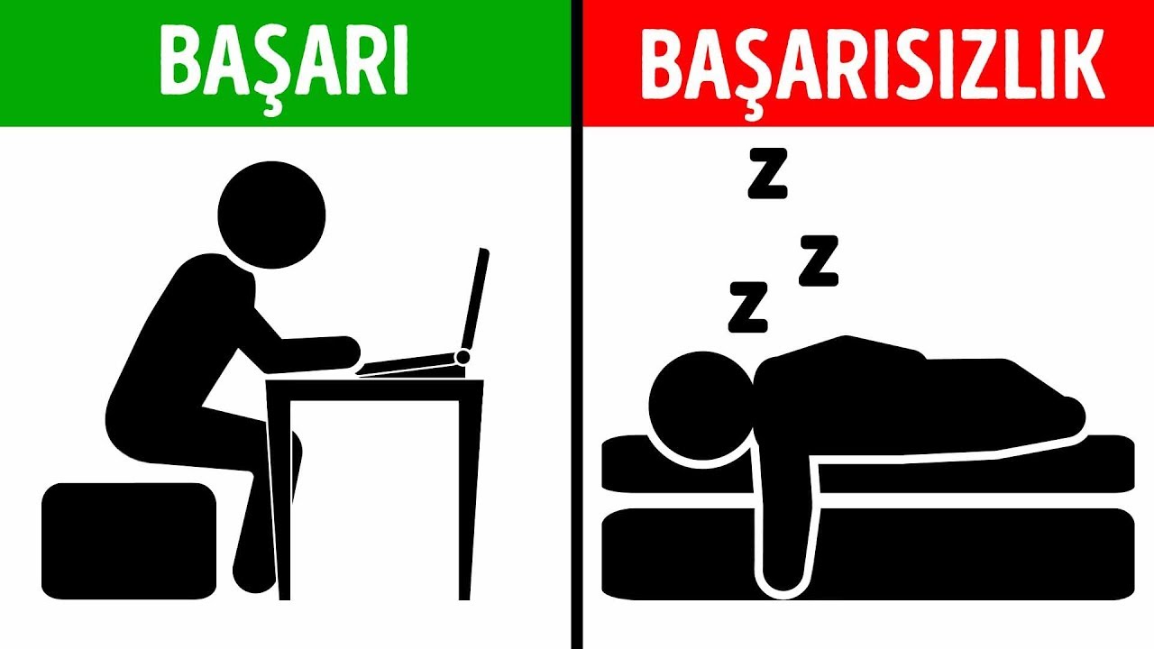 verimlilik nasıl hesaplanır Zamanı Heba Etmemek İçin Aydınlatıcı 17 İpucu
