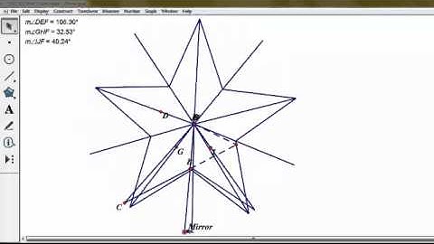 Reflections in a Kaleidoscope