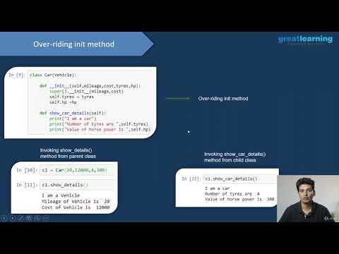 6  Over Riding the init Method : Python Frameworks: A Comprehensive Overview