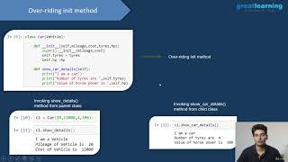 6  Over Riding the init Method : Python Frameworks: A Comprehensive Overview