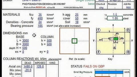 HOW YOU CAN PERFORM STRUCTURAL DESIGN OF PAD FOOTING USING EXCEL SPREADSHEET