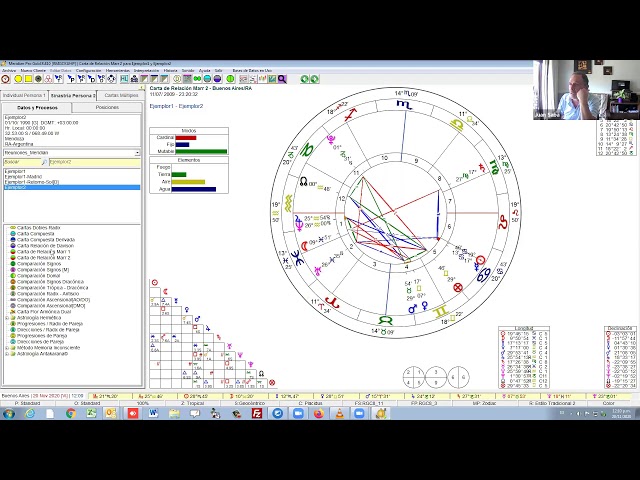 Uso Meridian G2  Reunión Zoom #9 (20 de Noviembre de 2020)