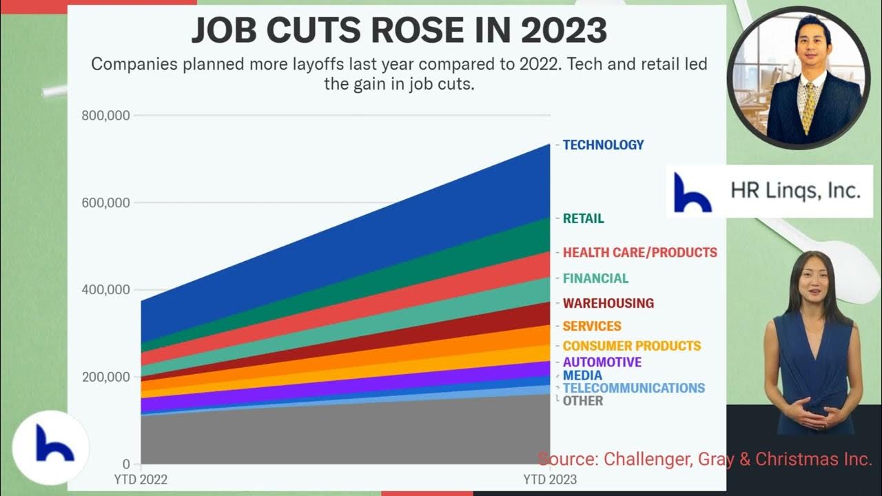 米国における年金制度を提供する14の職業 / 14 Jobs That Still Offer Pensions In The U.S
