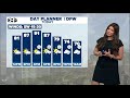 Top Headlines (5-5-2026): Chances of storms this evening, find out when and where