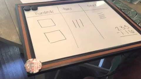 Guided practice lesson 2