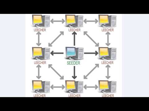 ტორენტის აღწერა