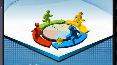 Fundamentals of WFM part1