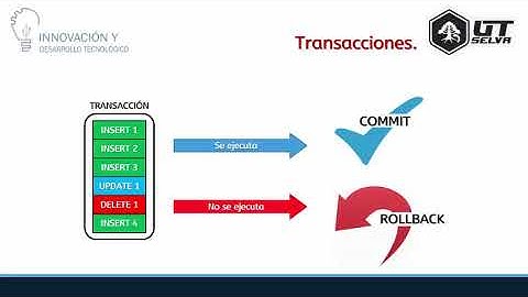 Transacciones en bases de datos - Uso de COMMIT y ROLLBACK