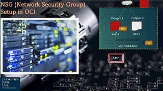 Network Security Group setup in OCI