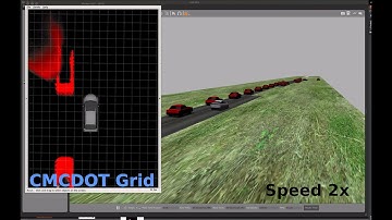 Autonomous vehicle manoeuvres using game theoretic decision making