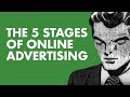 Effective Online Ads (for Every Prospect Type)